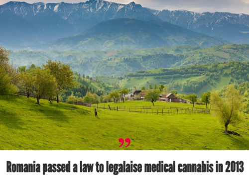 Romania Cannabis Market