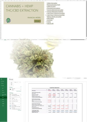 Hemp Cannabis Extraction Financial Model