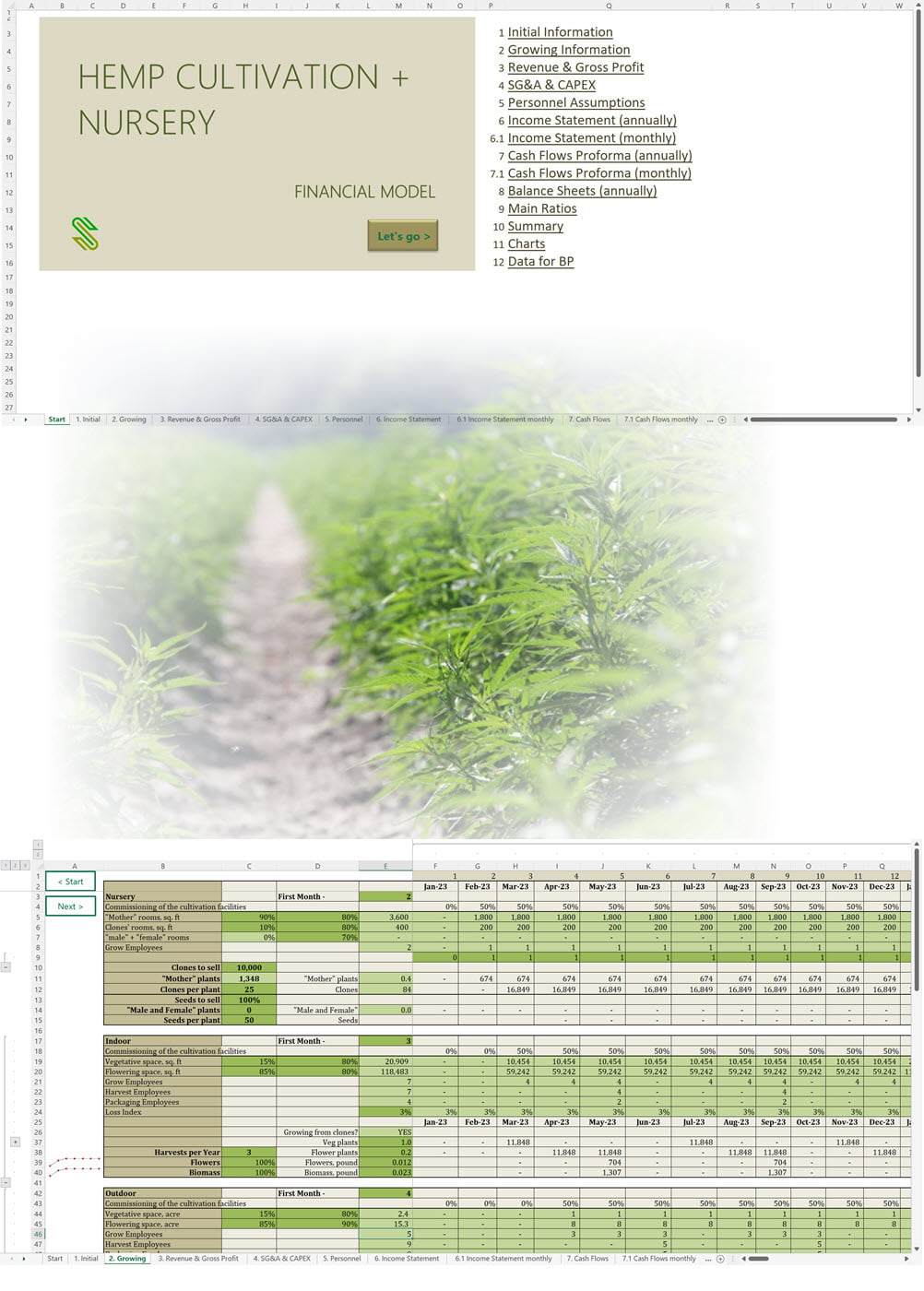 Hemp Cultivation Nursery Financial Model