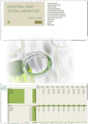 Hemp Testing Laboratory Financial Model