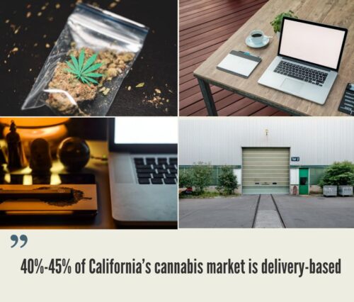 Cannabis Delivery Business