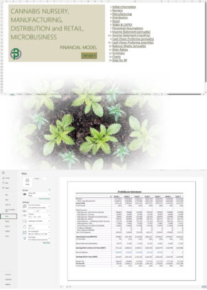 Cannabis Nursery Manufacturing Distribution Retail Financial Model