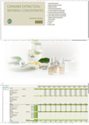 Cannabis Extraction Products Financial Model