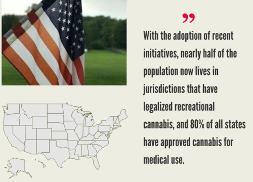 Cannabis Legality by State