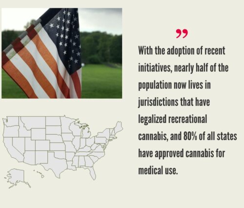 cannabis legality by state