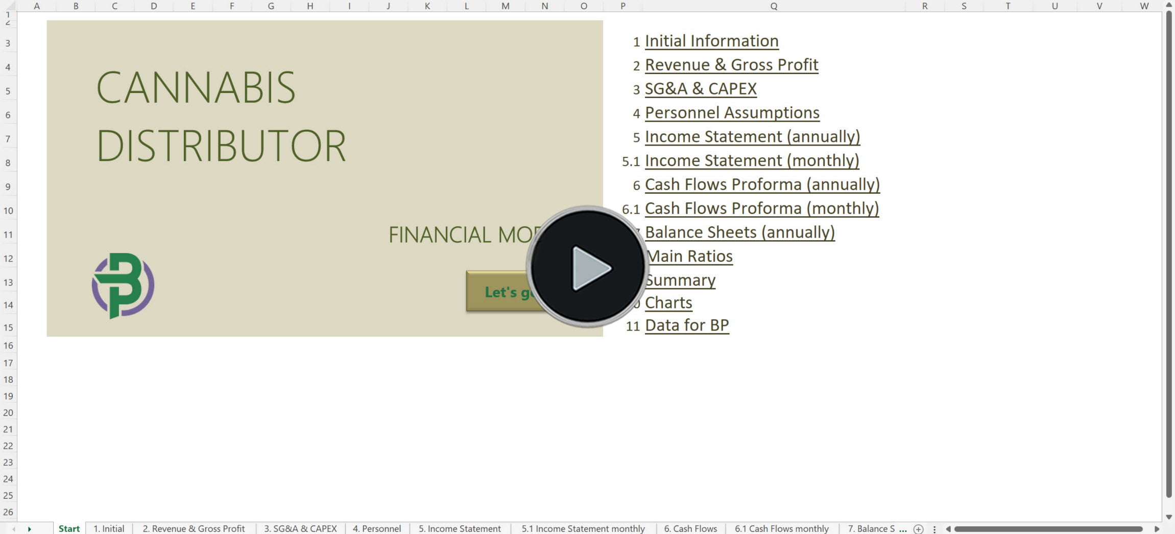 Cannabis Distributor Financial Model