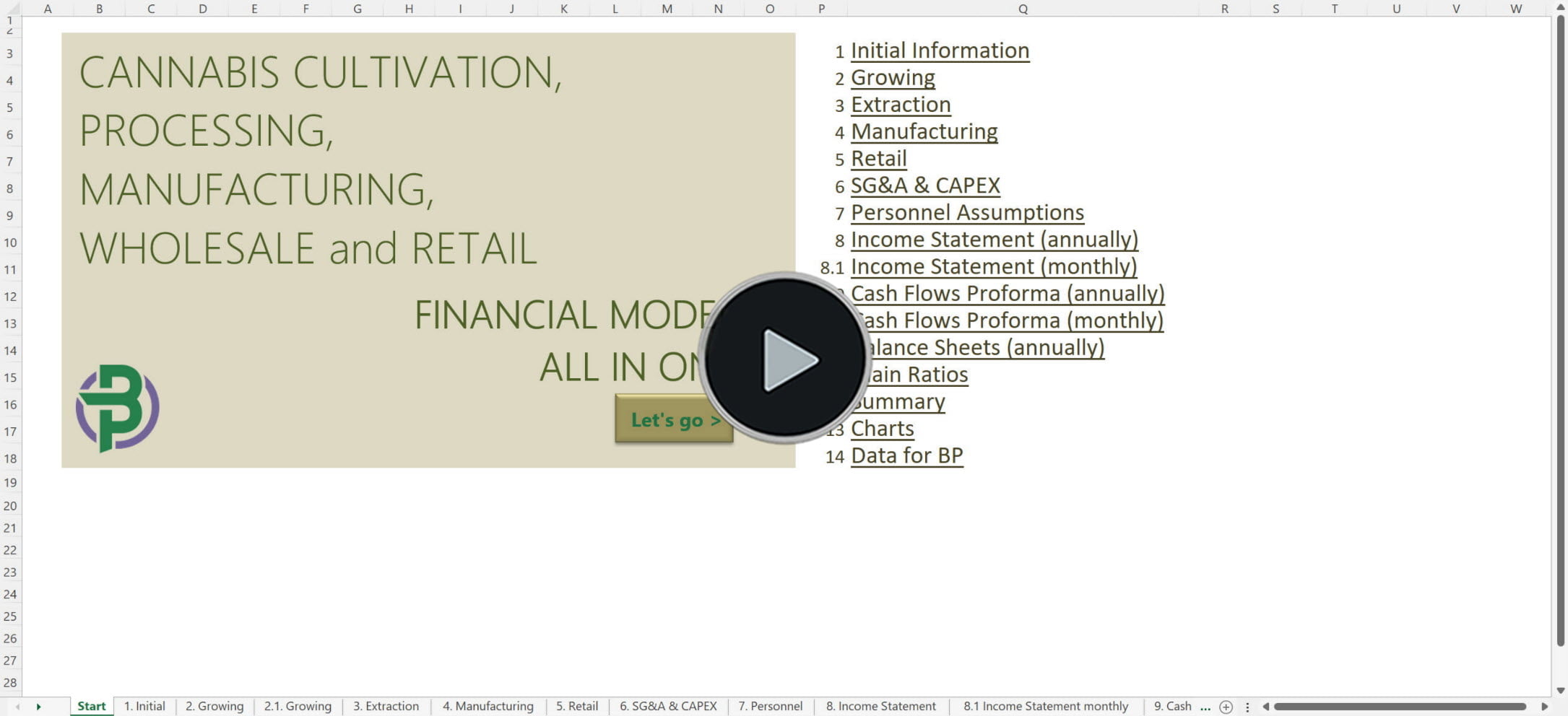 cannabis financial model