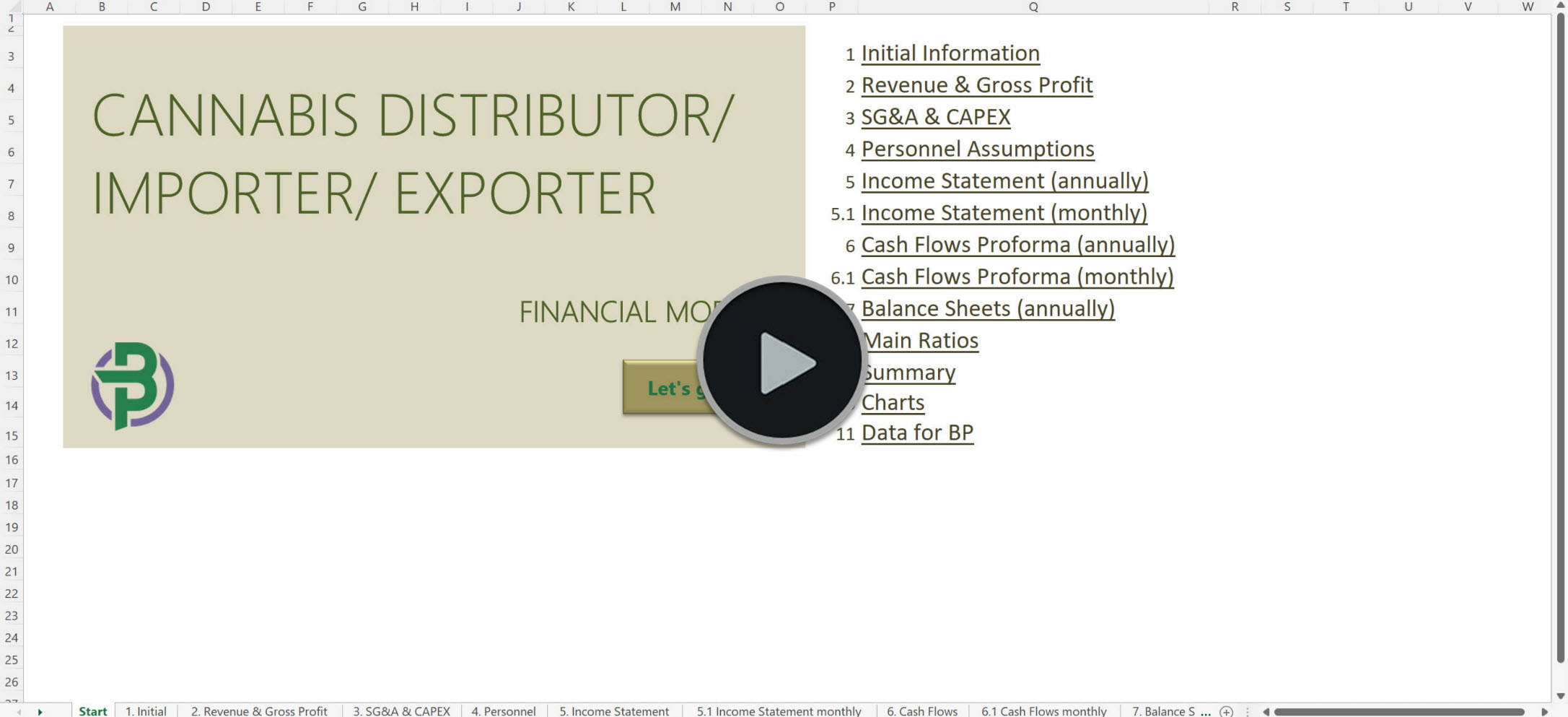 Cannabis Export Import Financial Model