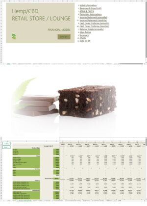 Hemp CBD Retail Store Lounge Financial Model