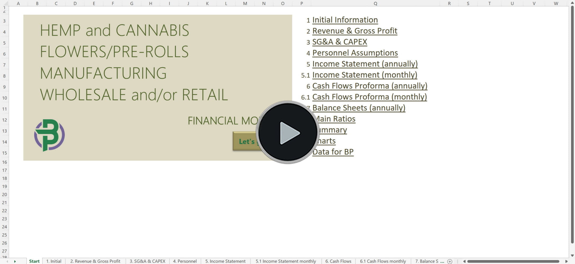 Cannabis Hemp Flowers Pre Rolls Financial Model