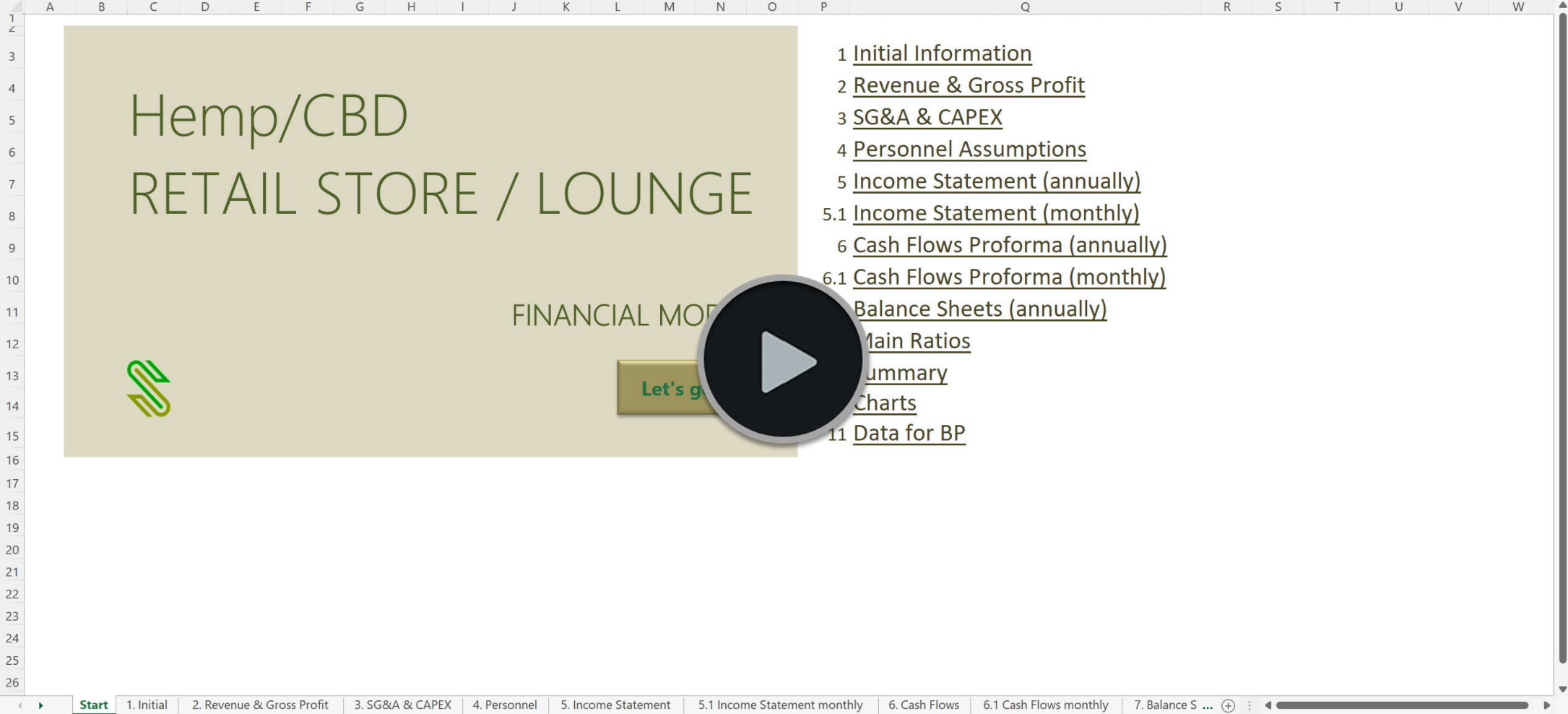 Hemp CBD Retail Store Lounge Financial Model