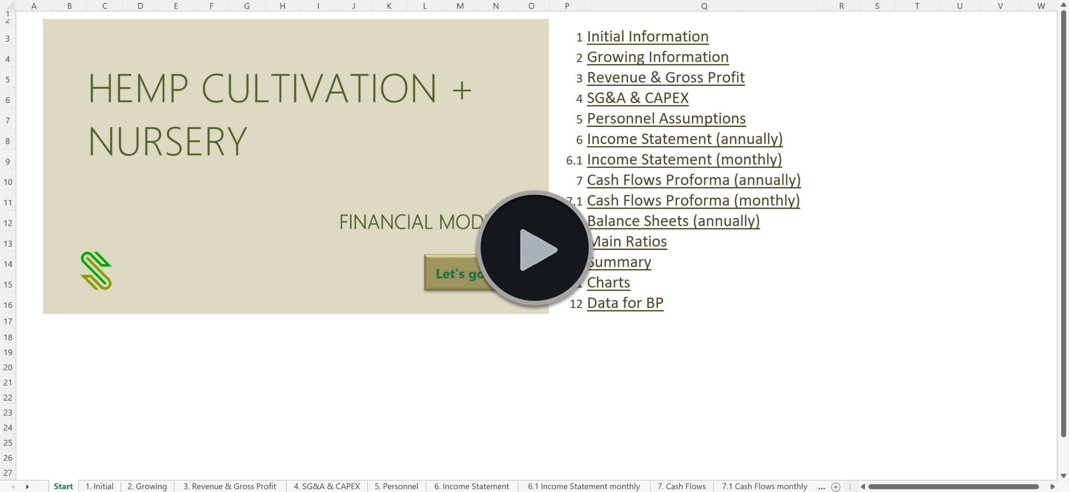 Hemp Cultivation Nursery Financial Model
