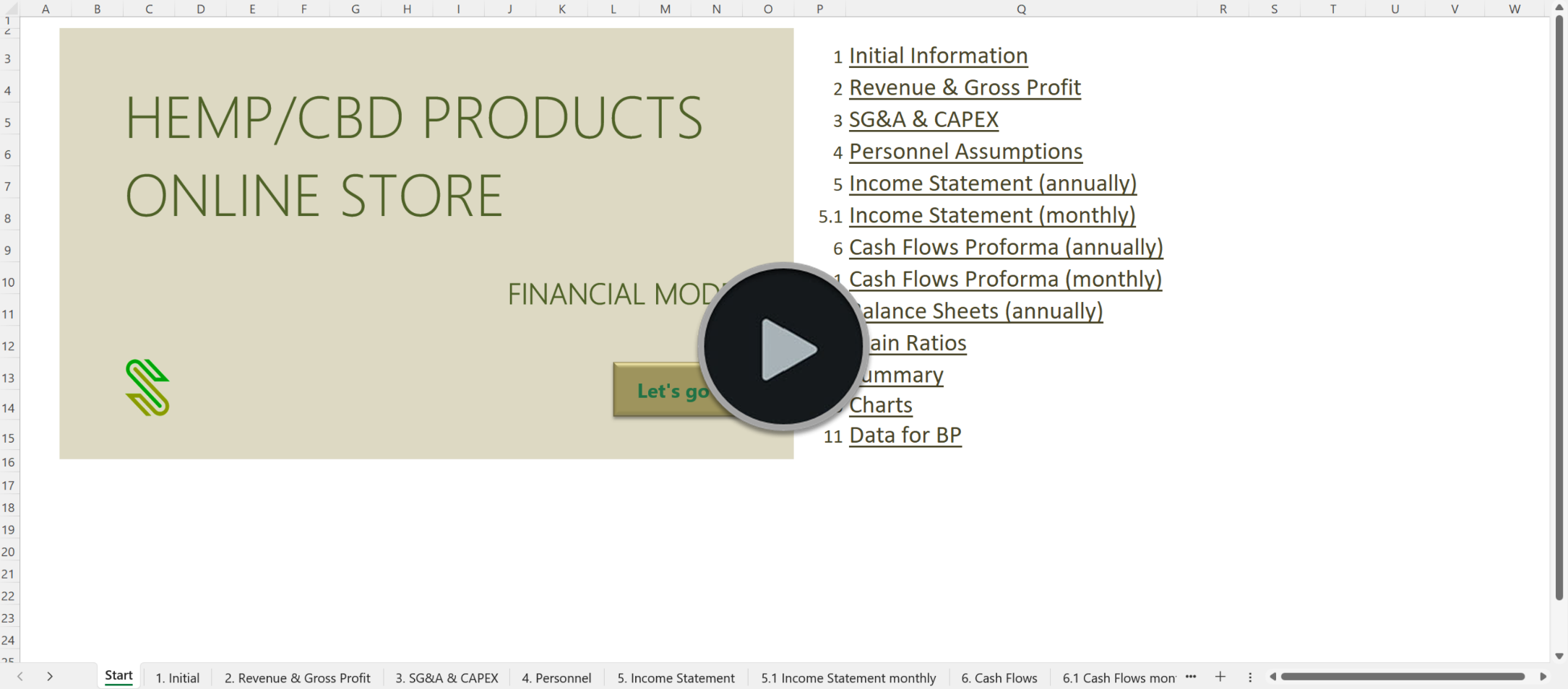 CBD Products Online Store Financial Model