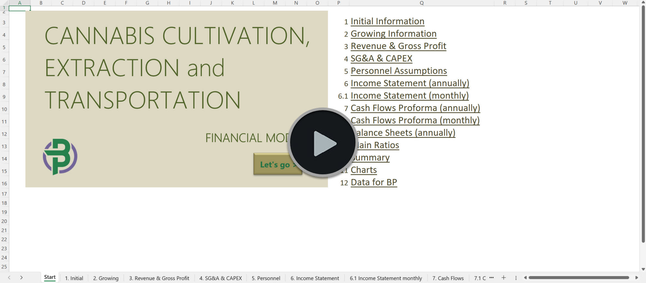 Cannabis Cultivation Extraction Transportation Financial Model