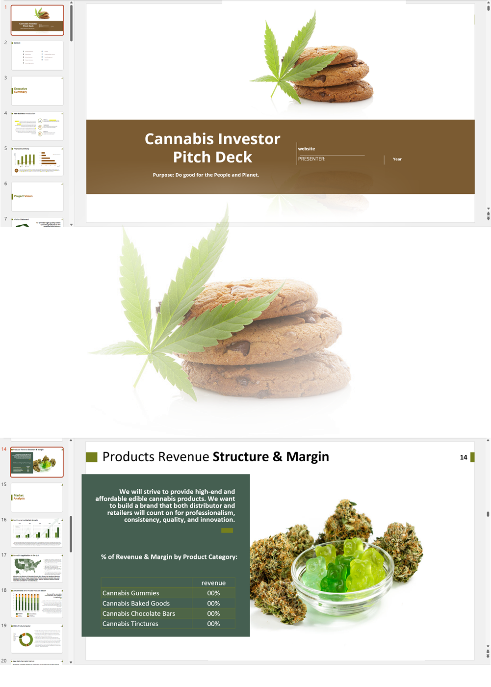 Cannabis Edibles Investor Pitch Deck Template Business Plan Templates 6046