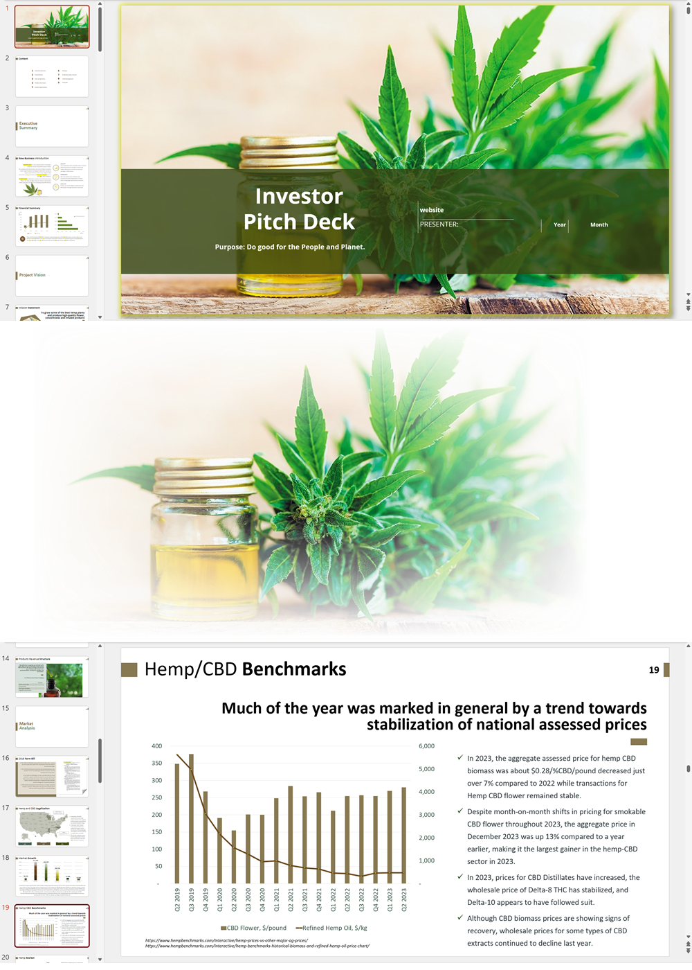 Hemp Cultivation Extraction Manufacturing Investor Pitch Deck Template Business Plan Templates 8181