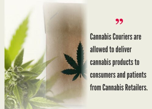 Cannabis Courier Service by State: 2026 Update