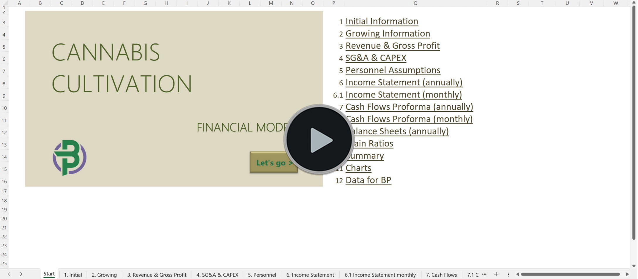 cannabis business plan