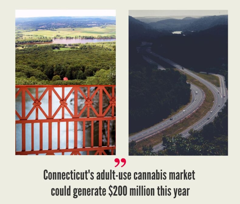 Connecticut Cannabis Market