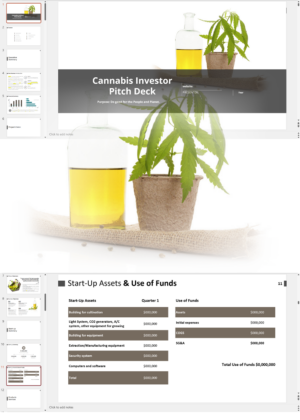 Cannabis Cultivation and Extraction Investor Pitch Deck Template