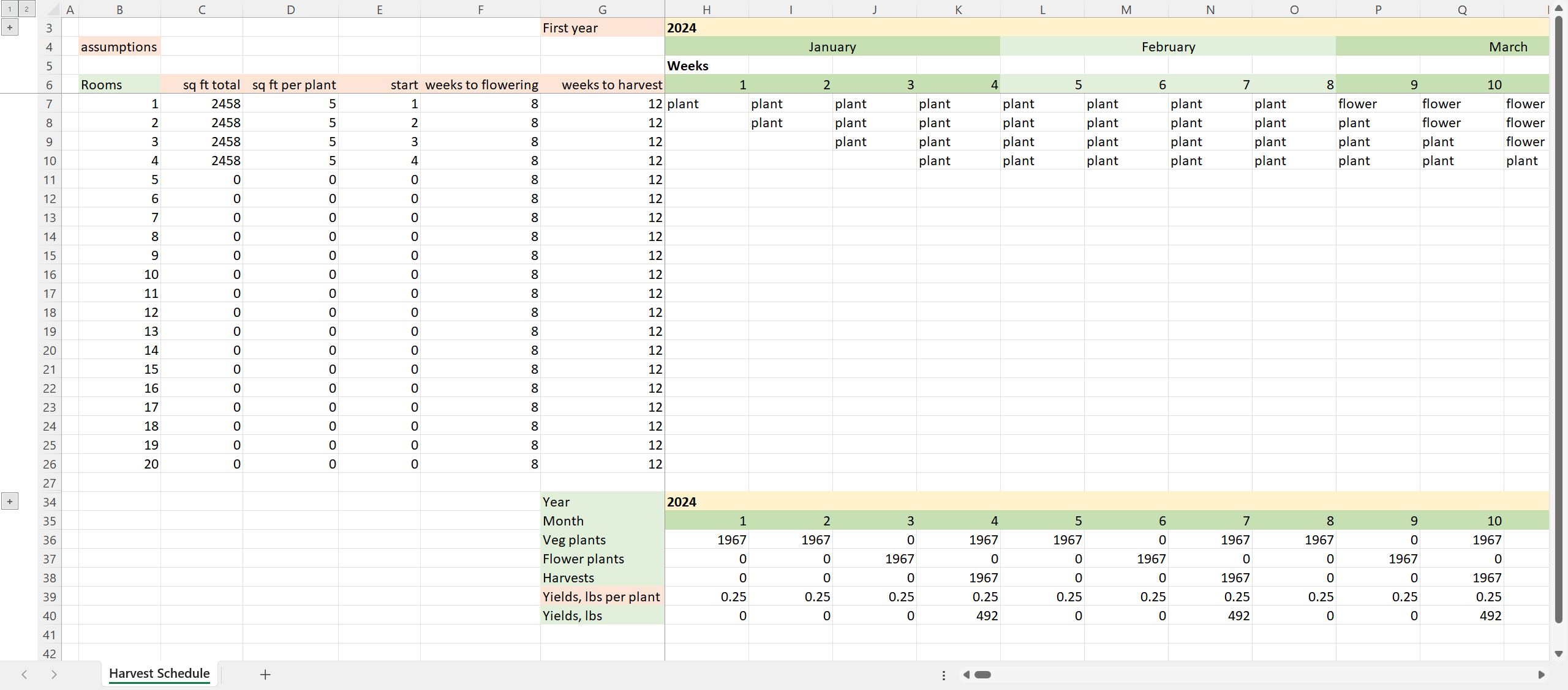 grow room calculator