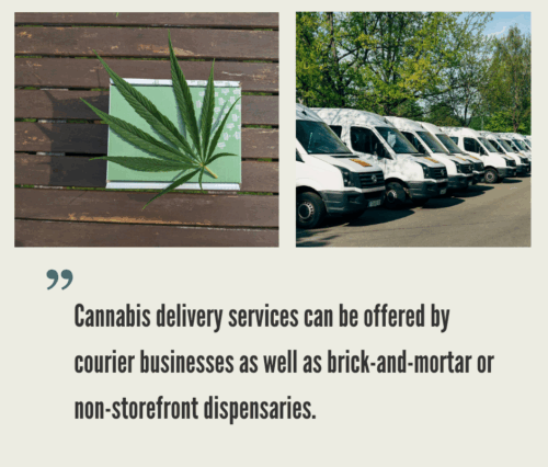 How to Start a Cannabis Delivery Business?