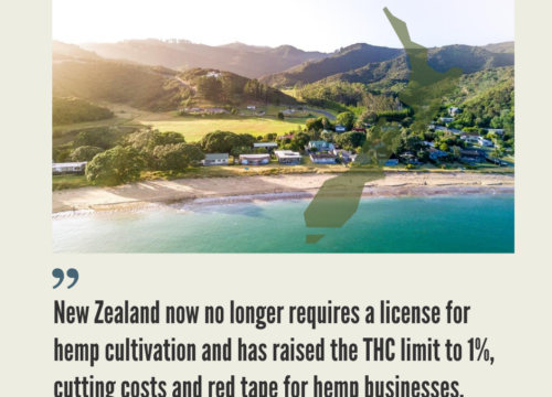 New Zealand Hemp Industry