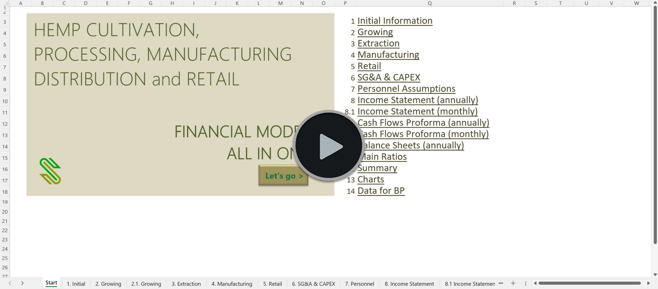 Hemp CBD Financial Model