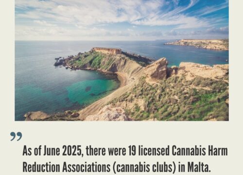 Malta Cannabis Market
