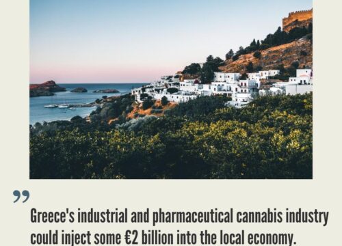 Greece Cannabis Market