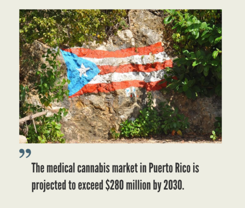 Puerto Rico Cannabis Industry