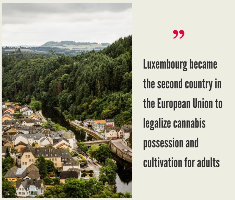 Luxembourg Cannabis Market