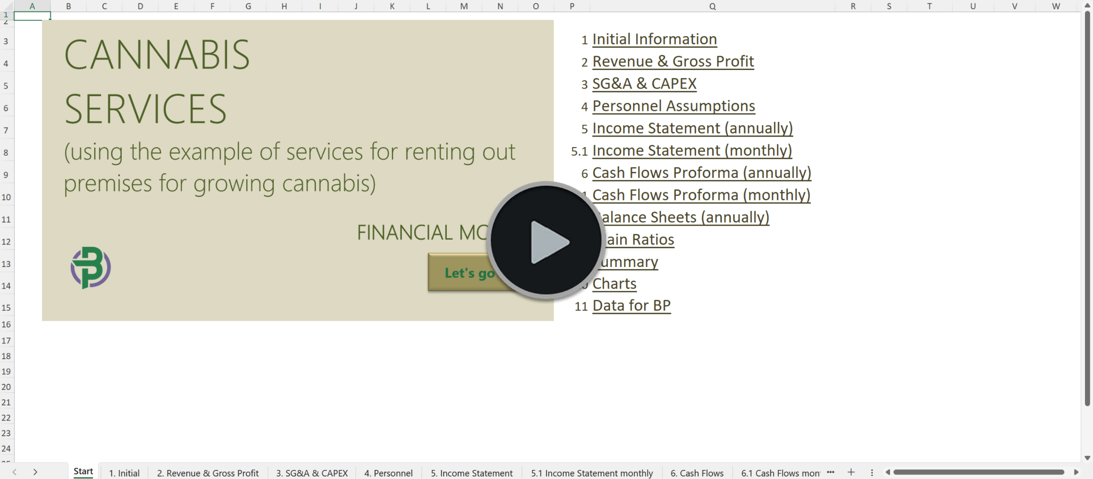 Cannabis Services Financial Model