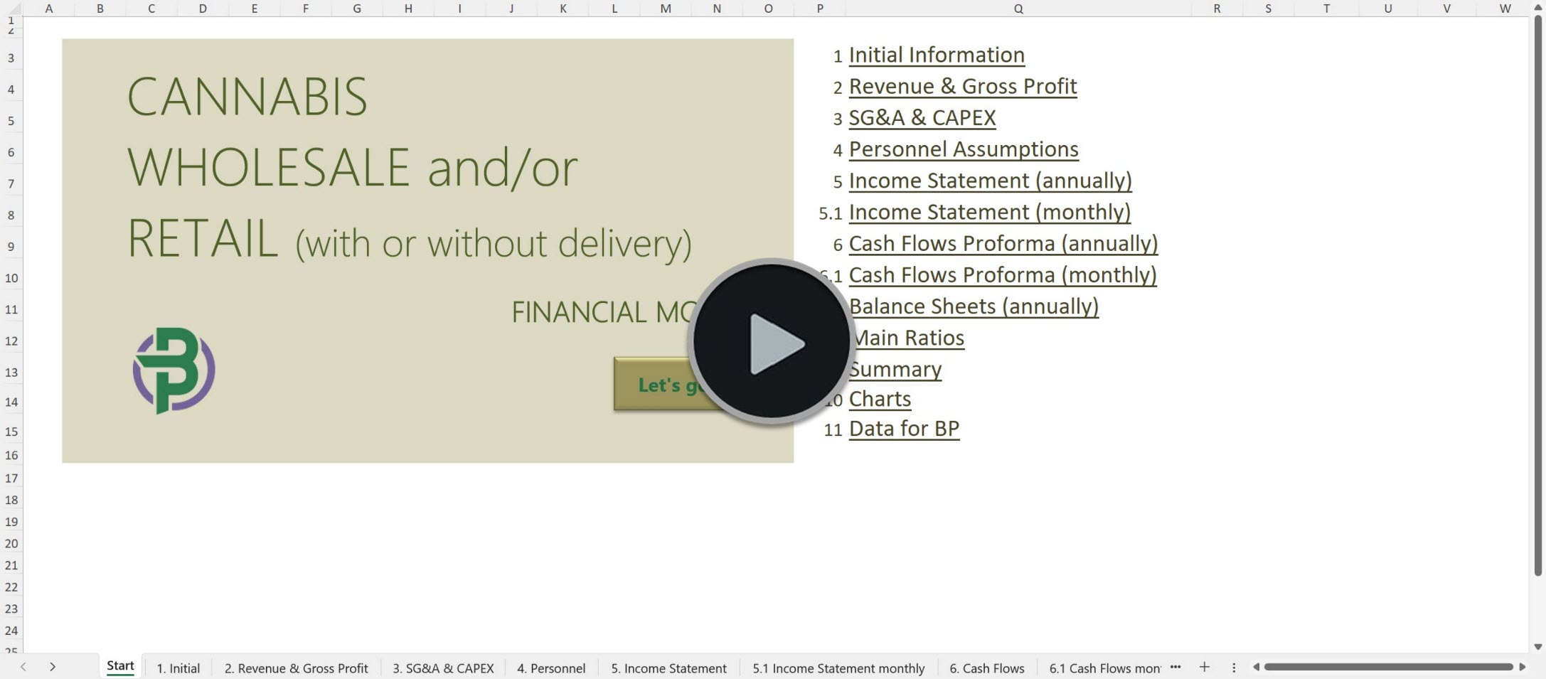 Cannabis Wholesale Retail Financial Model