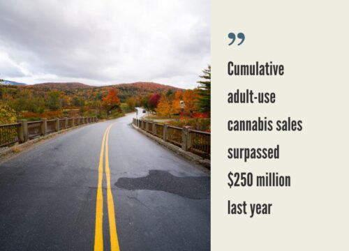 Vermont Cannabis Market