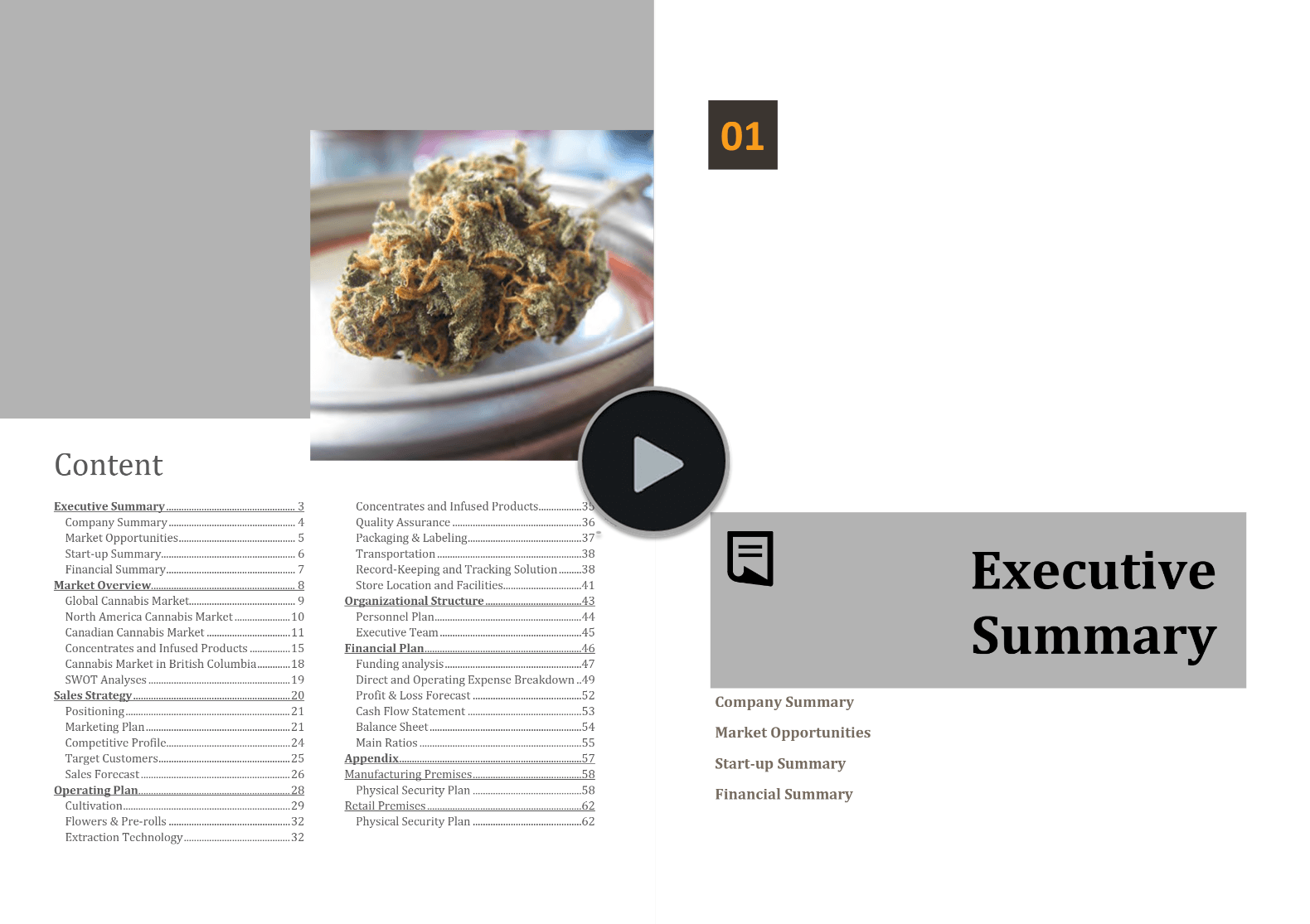 British Columbia Cannabis Market