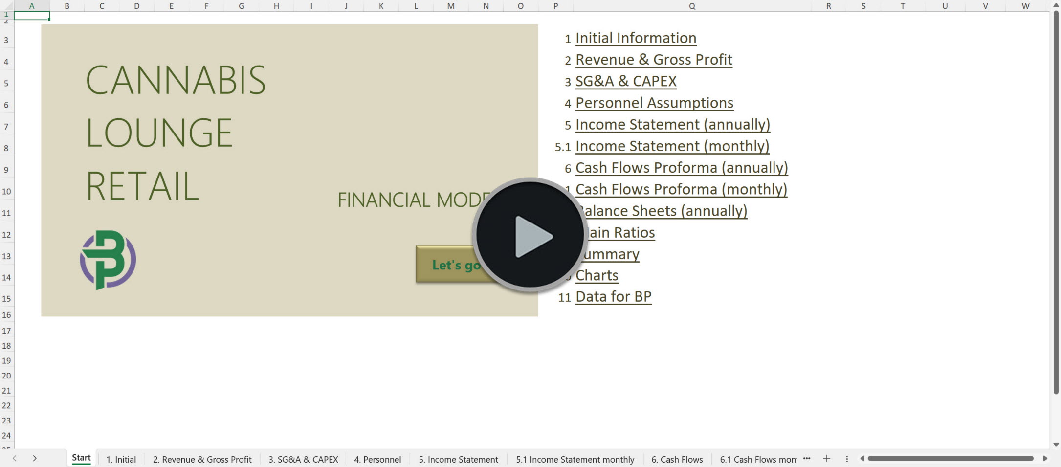 Cannabis Lounge Financial Model