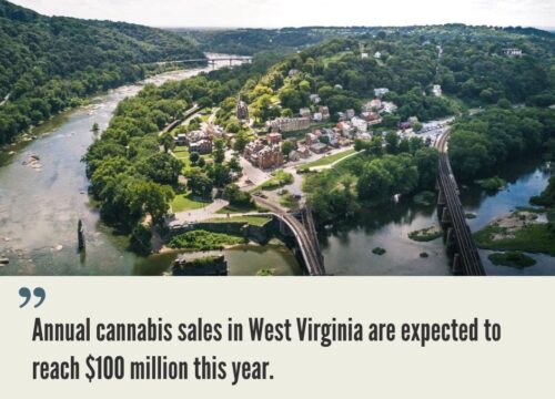 West Virginia Cannabis Market