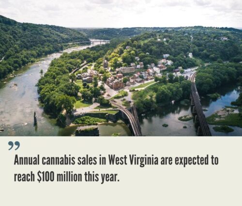 West Virginia Cannabis Market