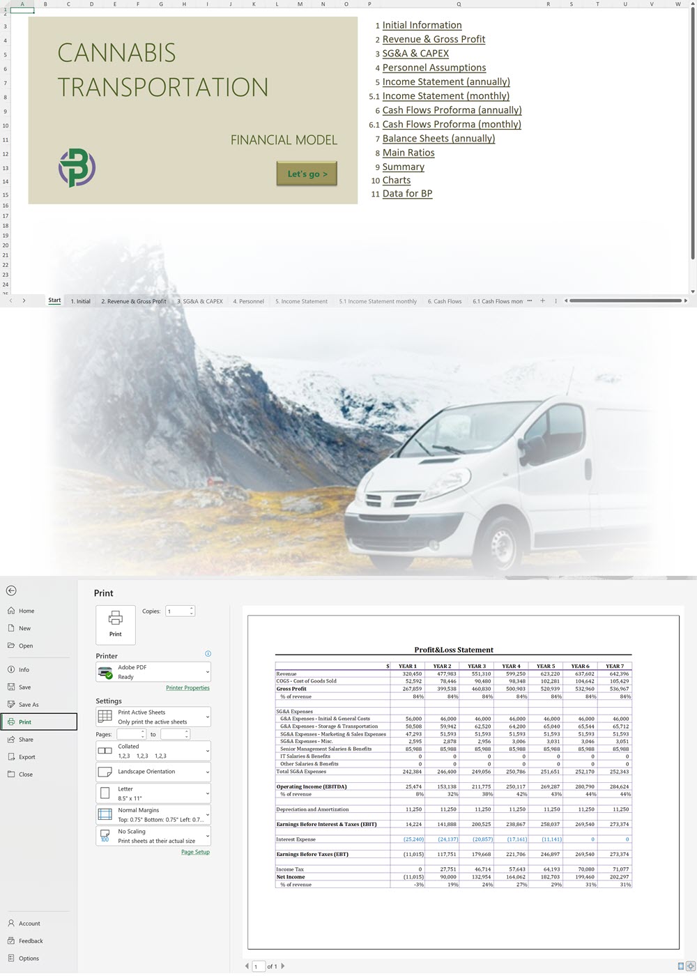Cannabis Transportation Financial Model