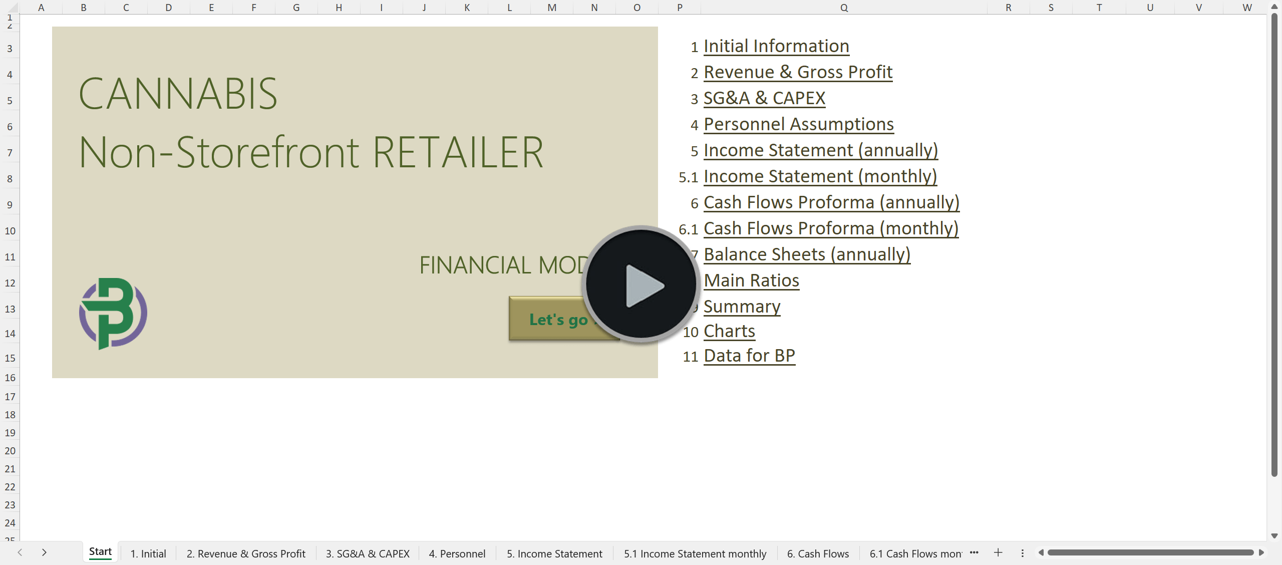 Cannabis Non-Storefront Retailer Financial Model