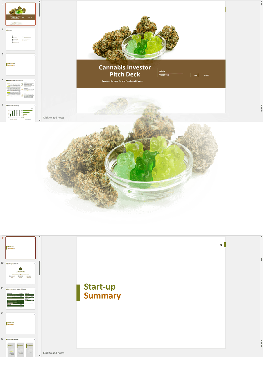 Cannabis Manufacturing Distribution Retail Investor Pitch Deck Template