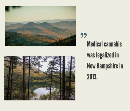 New Hampshire Cannabis Market