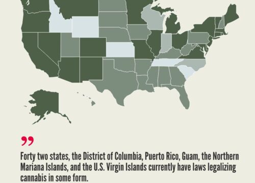 Cannabis Legalization in the U.S.