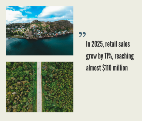 Newfoundland and Labrador Cannabis Market
