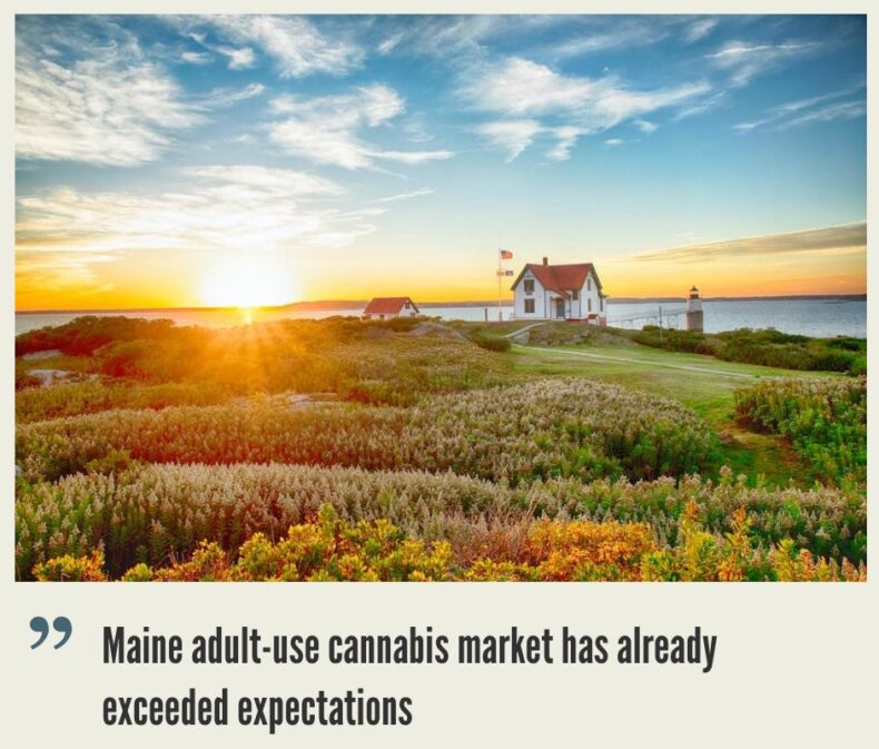 Maine Cannabis Market