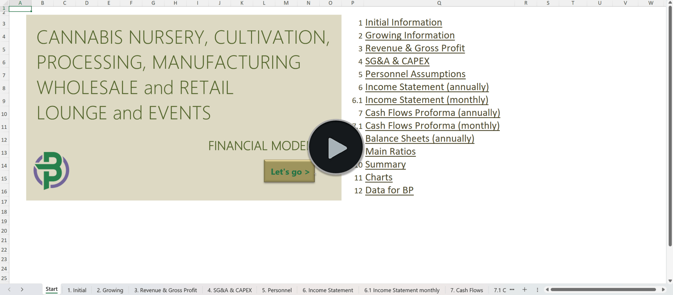 Cannabis Vertically Integrated with Lounge / Event Organizer Financial Model