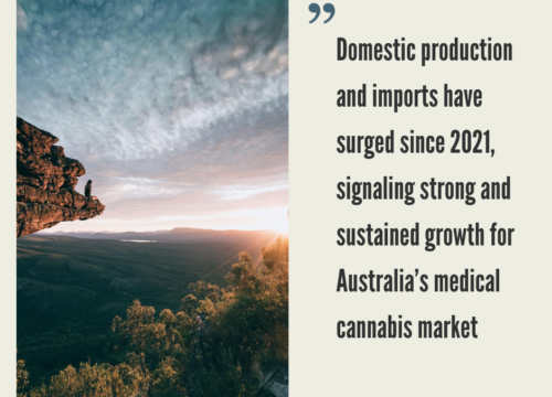 Australian Cannabis Market