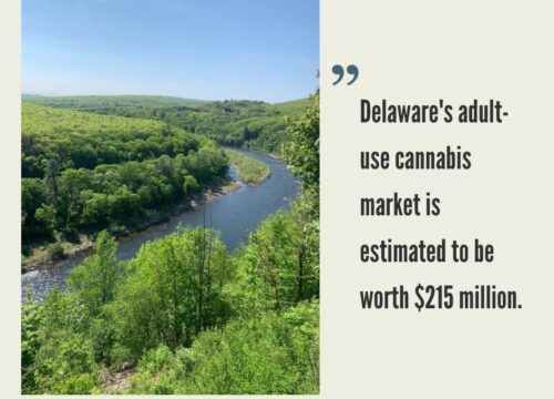 Delaware Cannabis Market