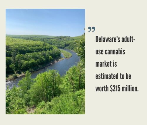 Delaware Cannabis Market